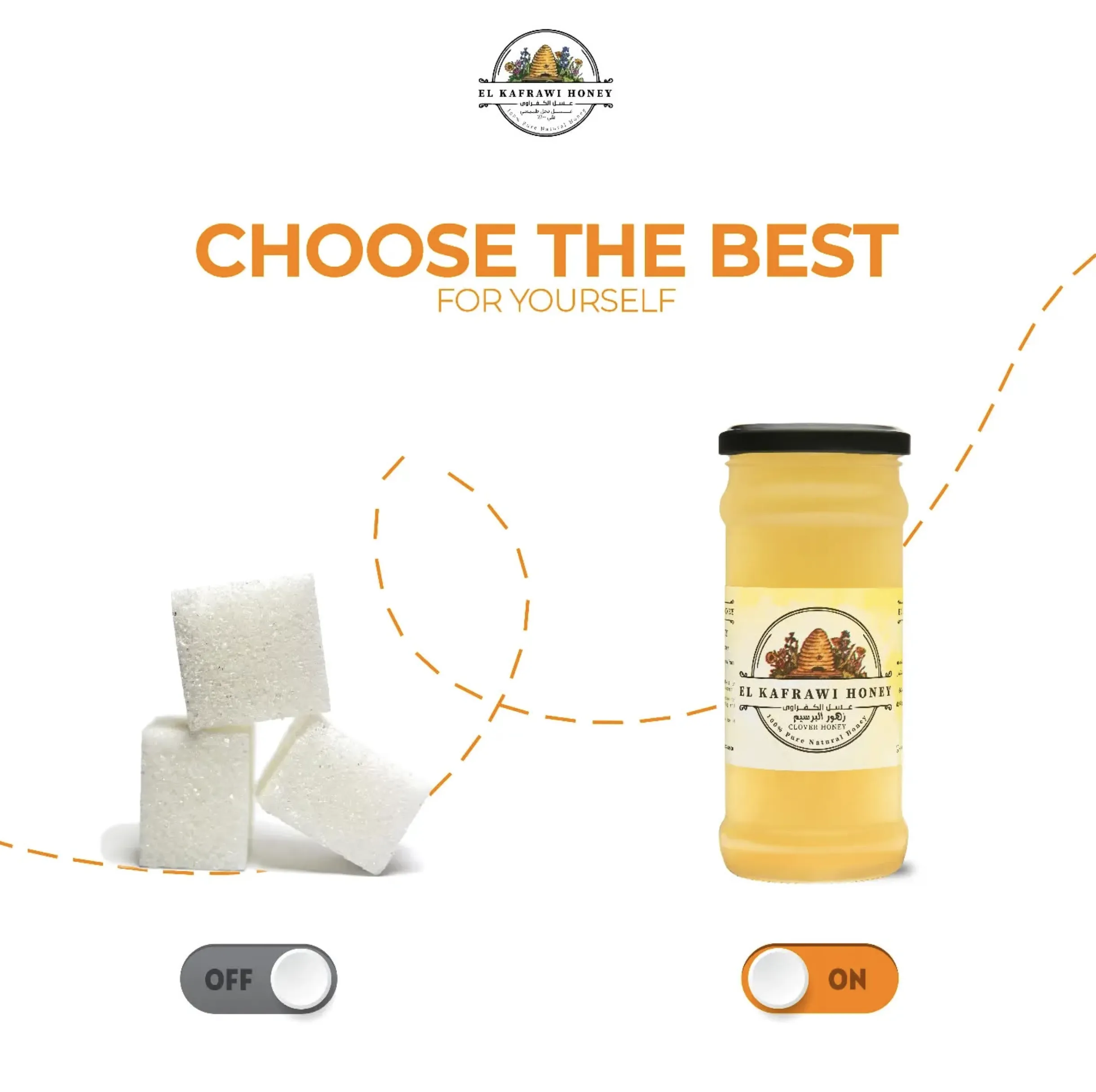 El Kafrawi Honey content calendar
